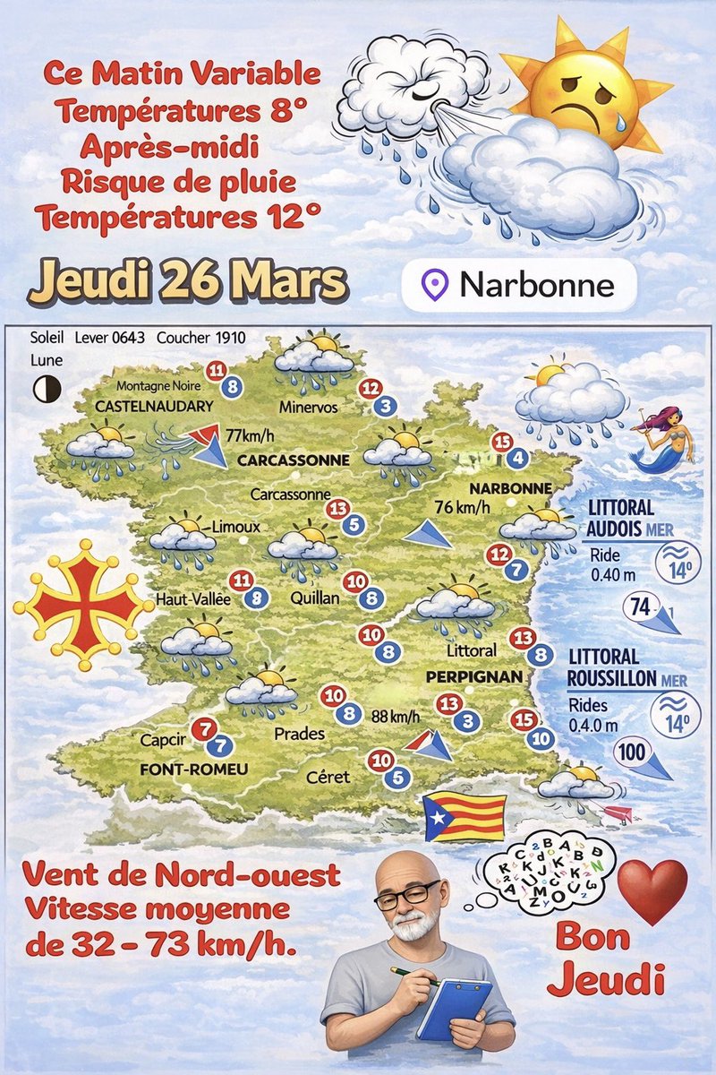 Cathare 11 tweet media