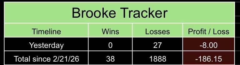 PortmanTracker tweet media