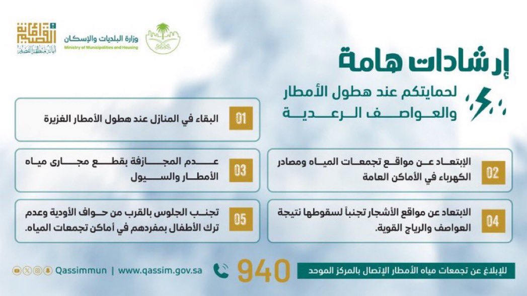 أمانة منطقة القصيم tweet media