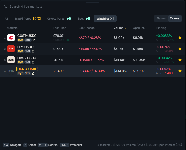 lil sulting.hl (TradeXYZ era) tweet media