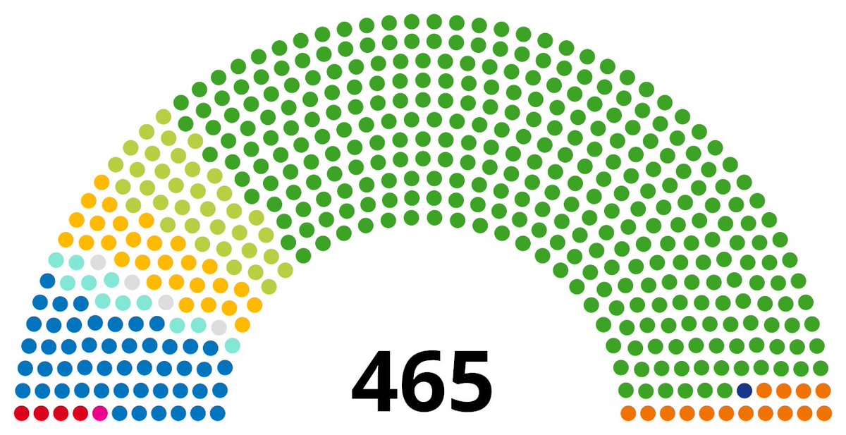 GeorgeWong25 tweet media