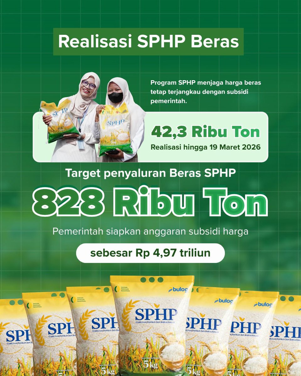 BADAN PANGAN NASIONAL tweet media
