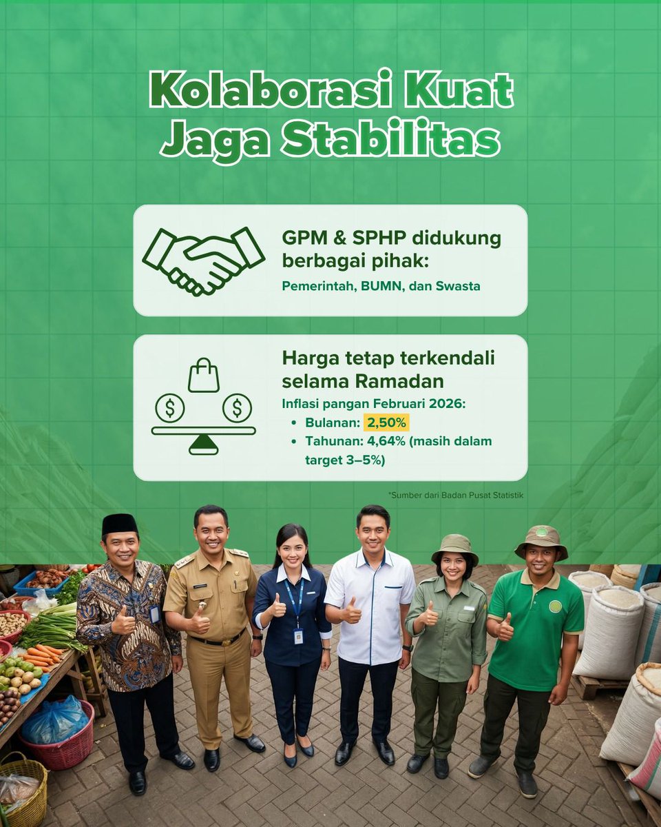 BADAN PANGAN NASIONAL tweet media