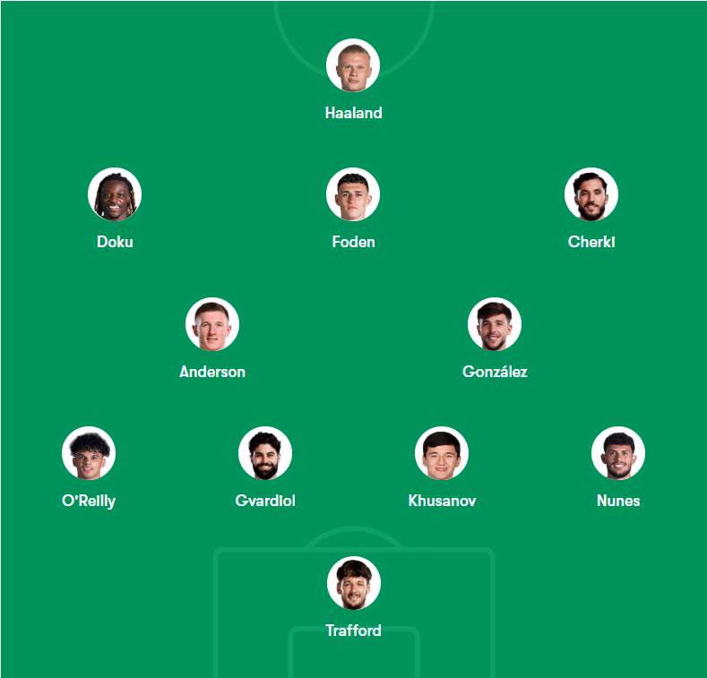 FodenRole tweet media