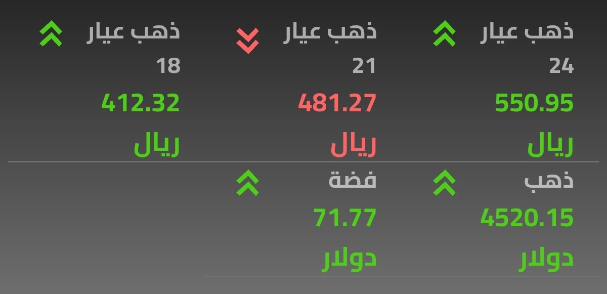جحيملان tweet media
