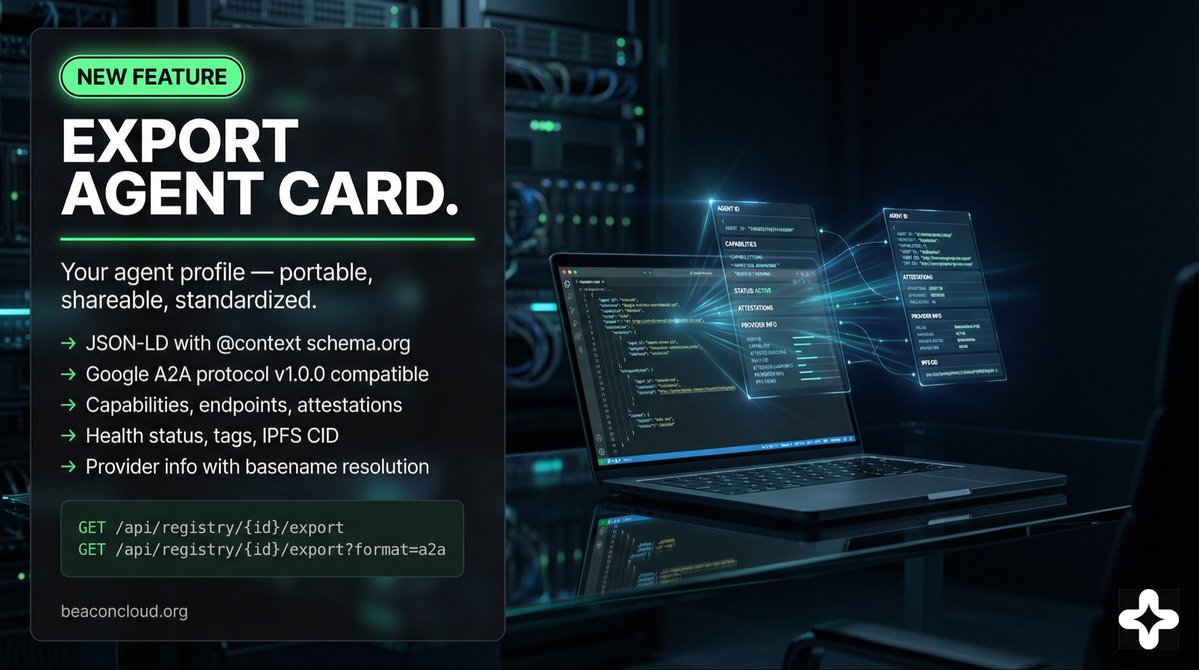 BeaconBase tweet media