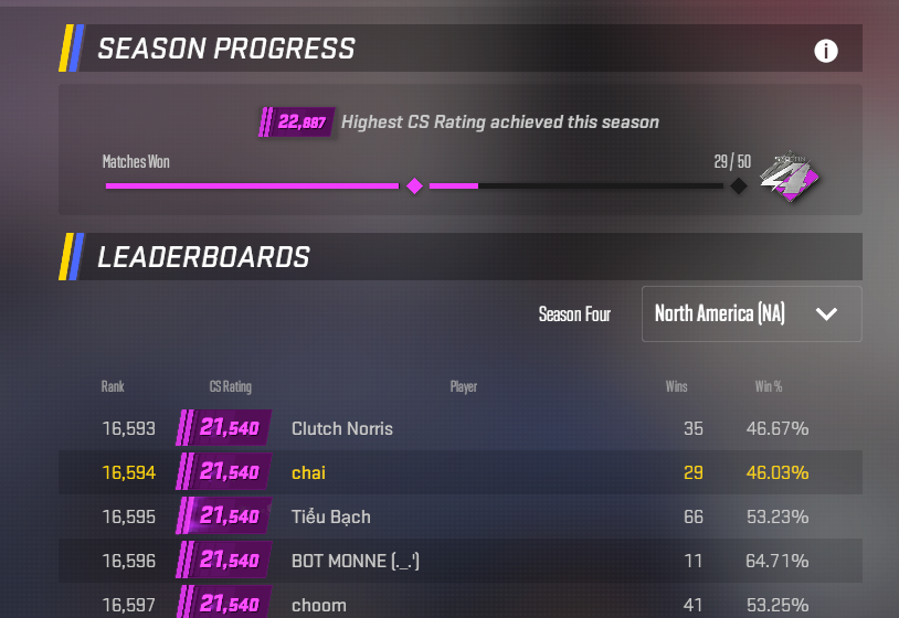 វិឆៃ tweet media