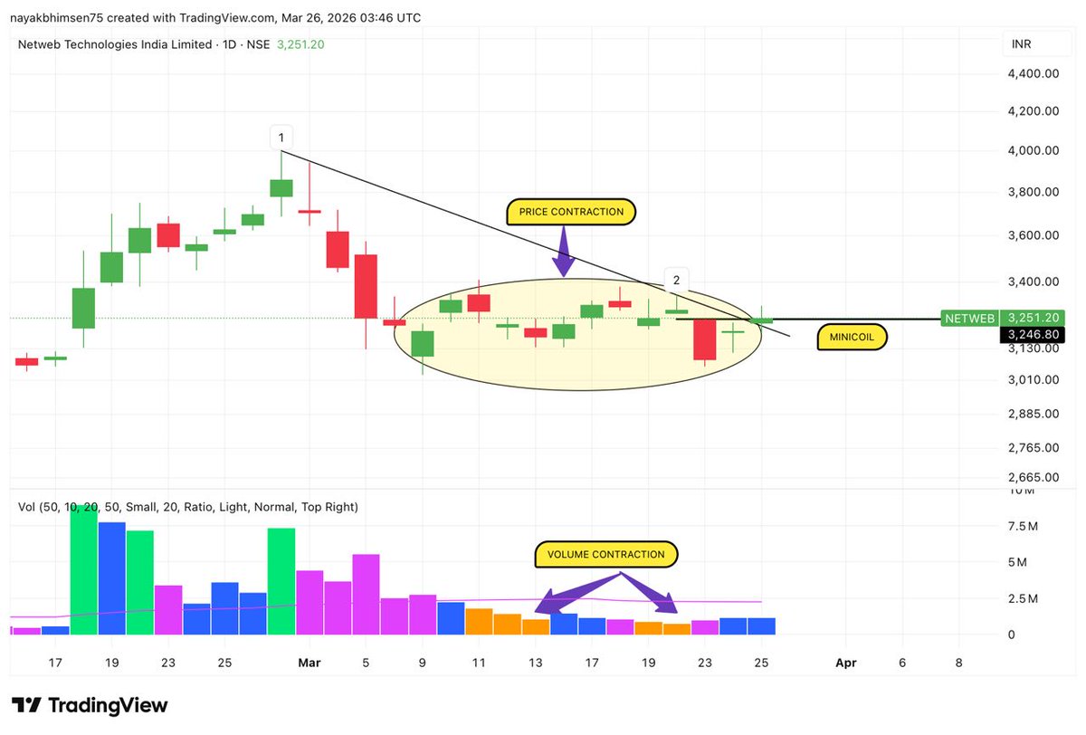 Trading Zone tweet media