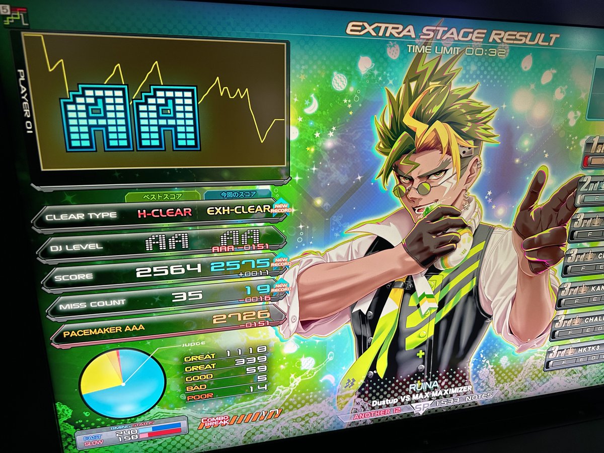 kenryu@弐寺ID5635-4878 tweet media