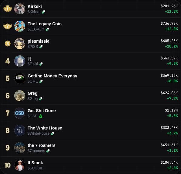 Cherry Trending tweet media