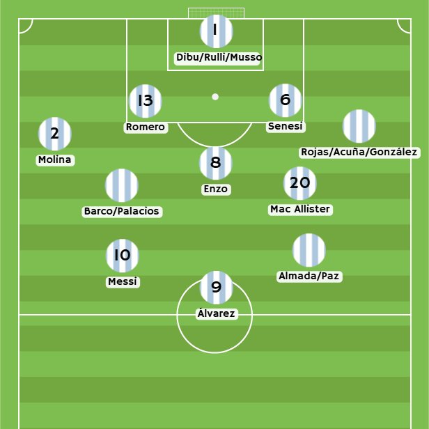 Júnior Marques tweet media