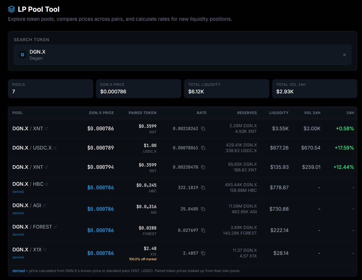 TreeCityWes.xen tweet media