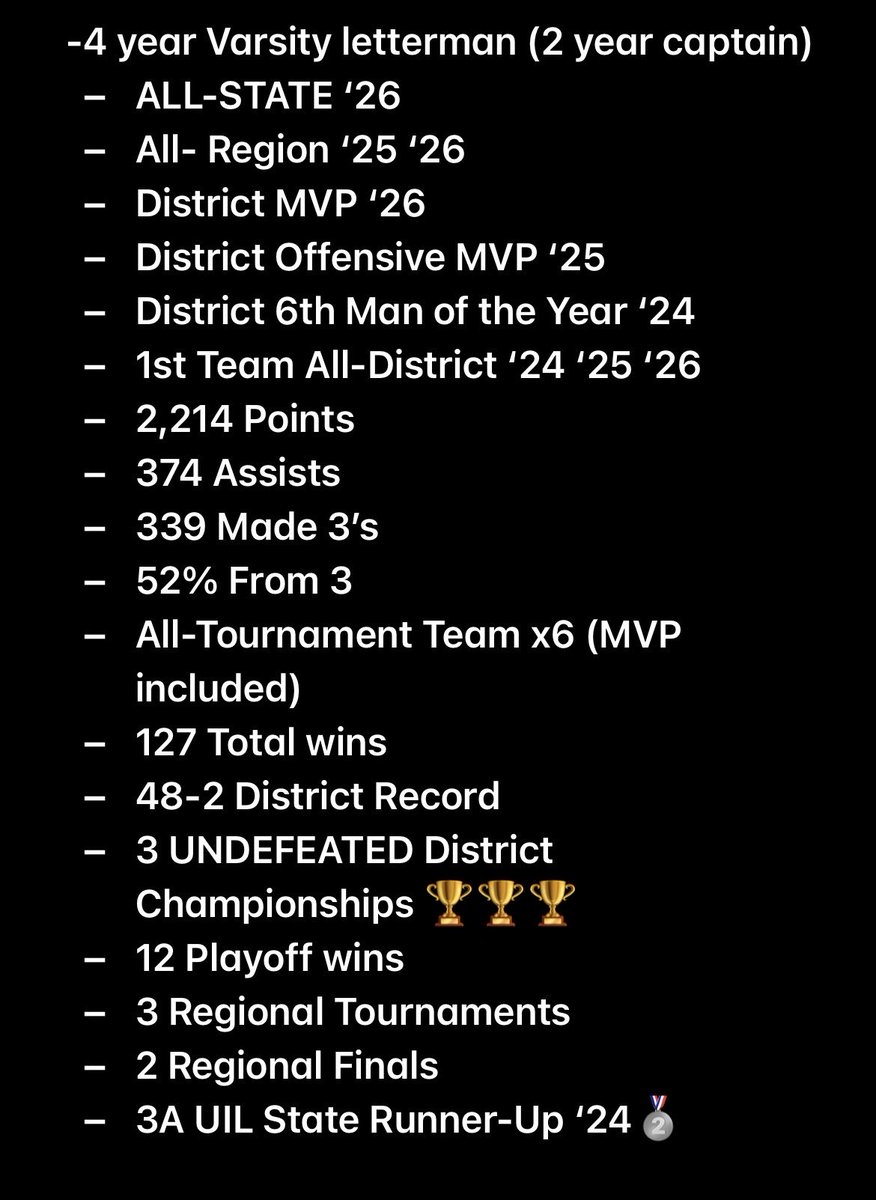 Jace Sullivan⛹️‍♂️ tweet media