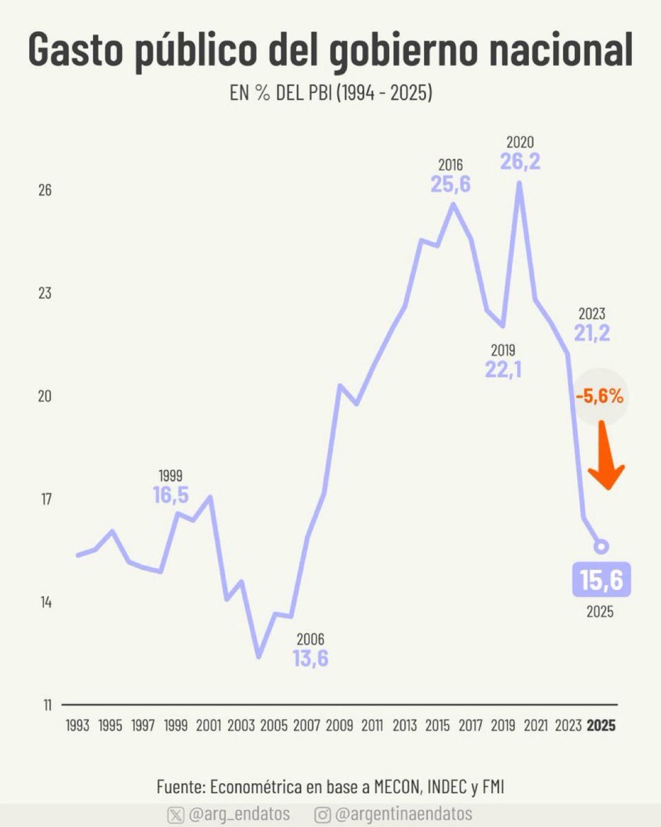 BowTiedMara tweet media
