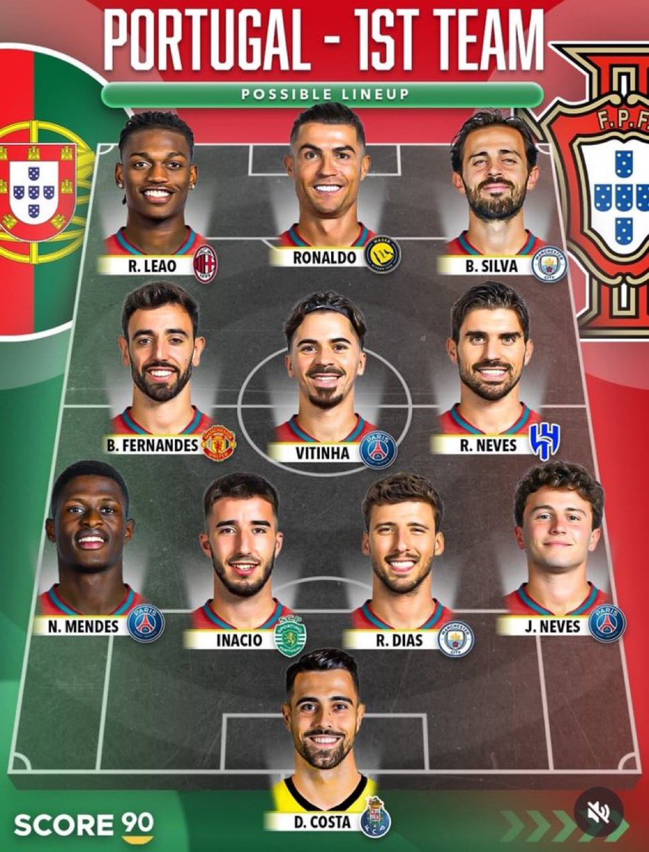 Curiosidades Europa tweet media