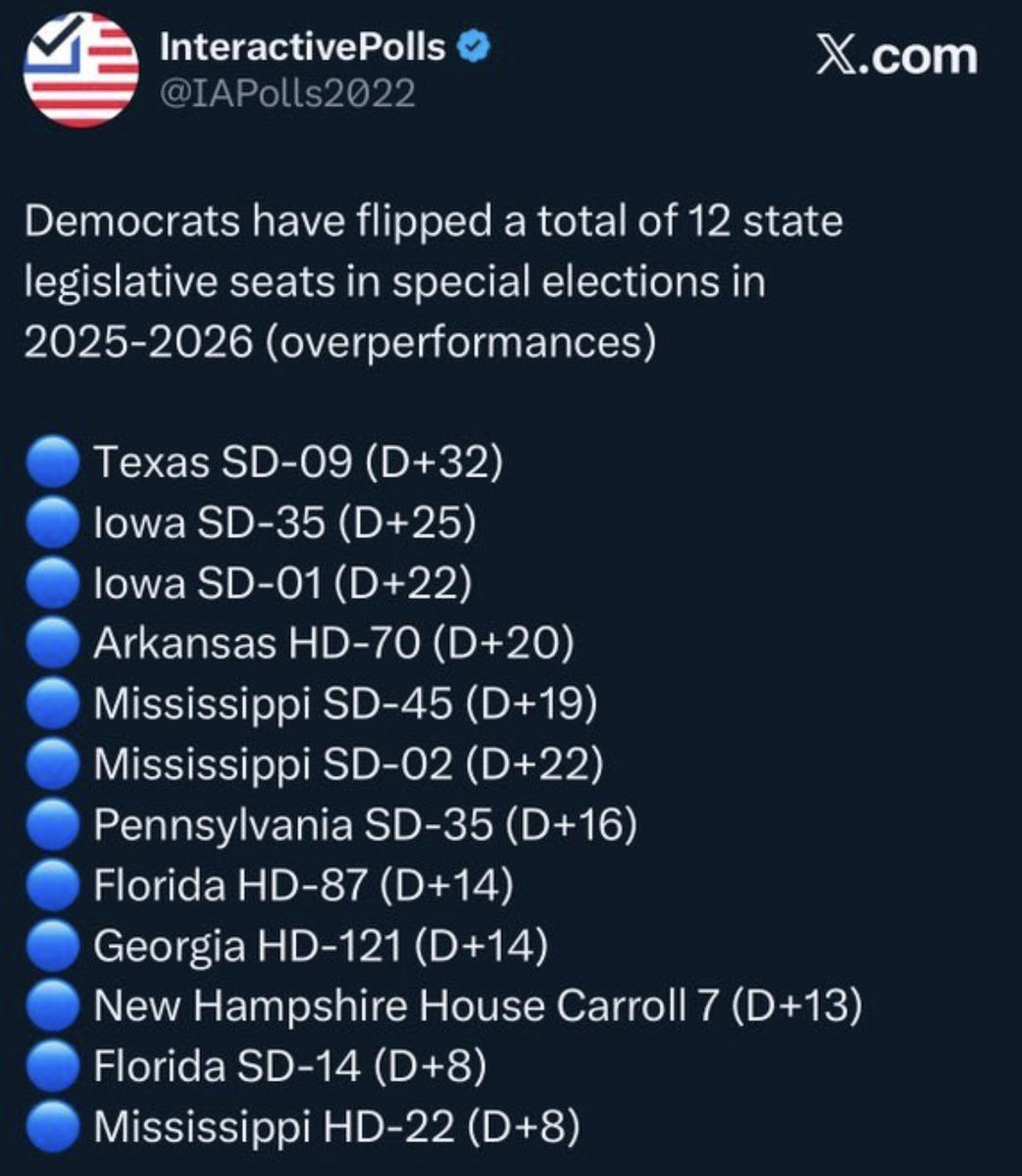 Harry Sisson tweet media