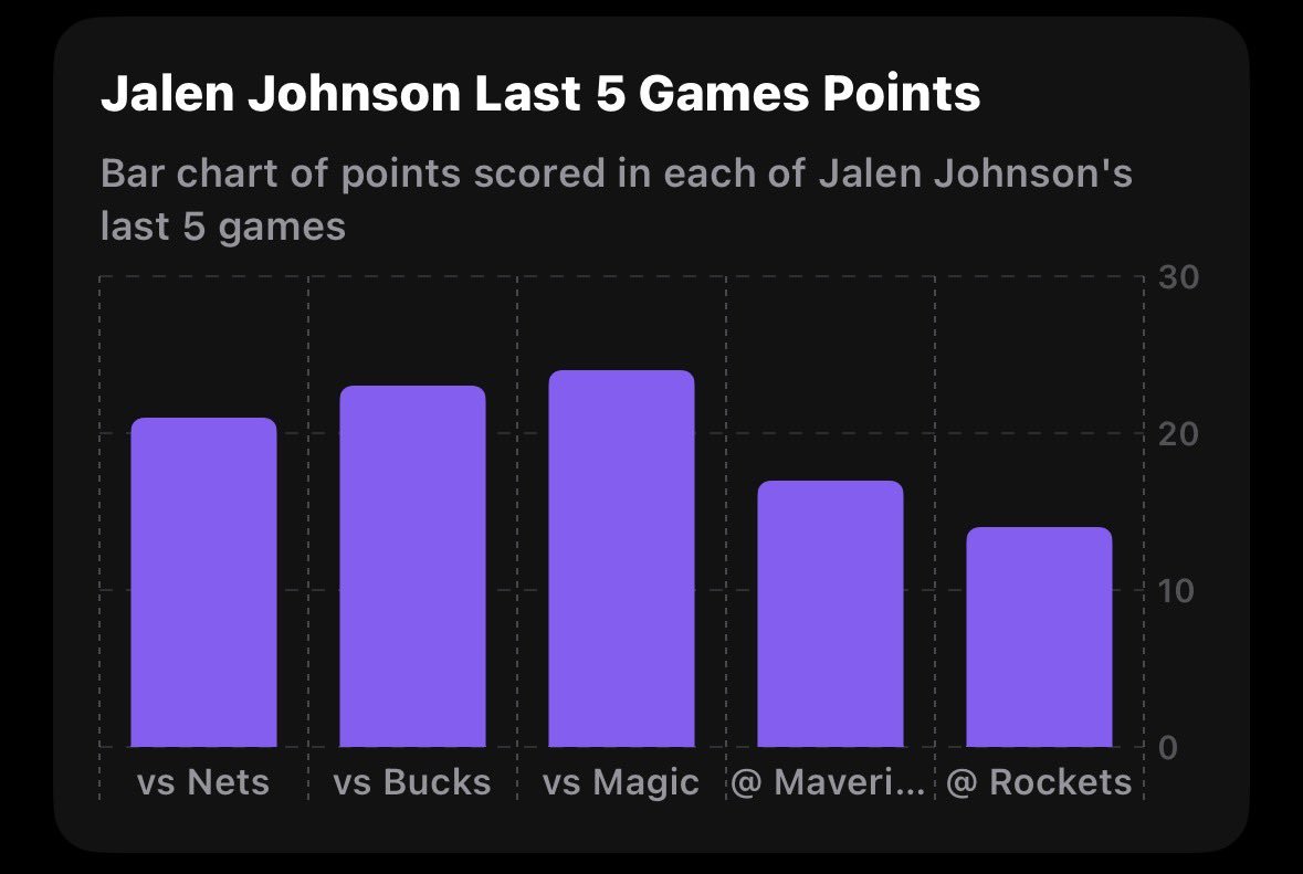 EdgeFinder tweet media