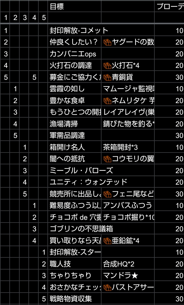 からたる tweet media