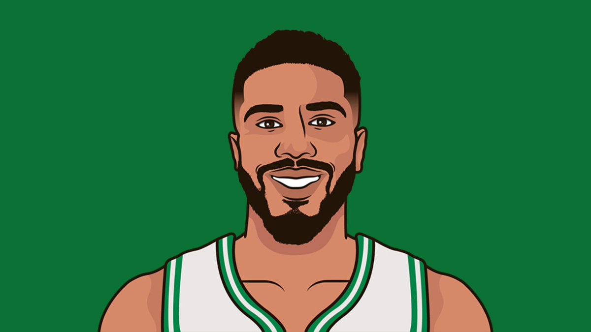 CelticsMuse tweet media