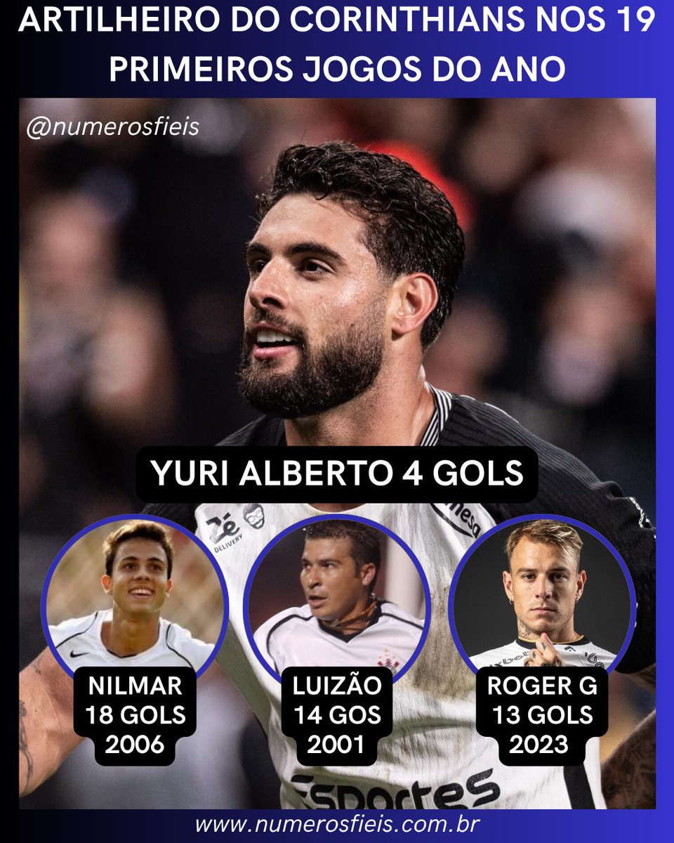 Numeros Fieis tweet media