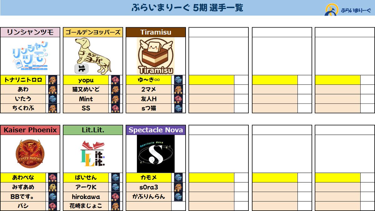 ぷらいまりーぐ公式 tweet media