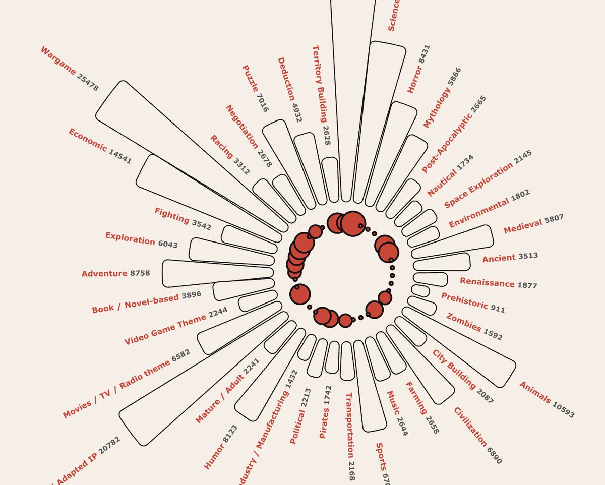 Brandøn Fløwers tweet media