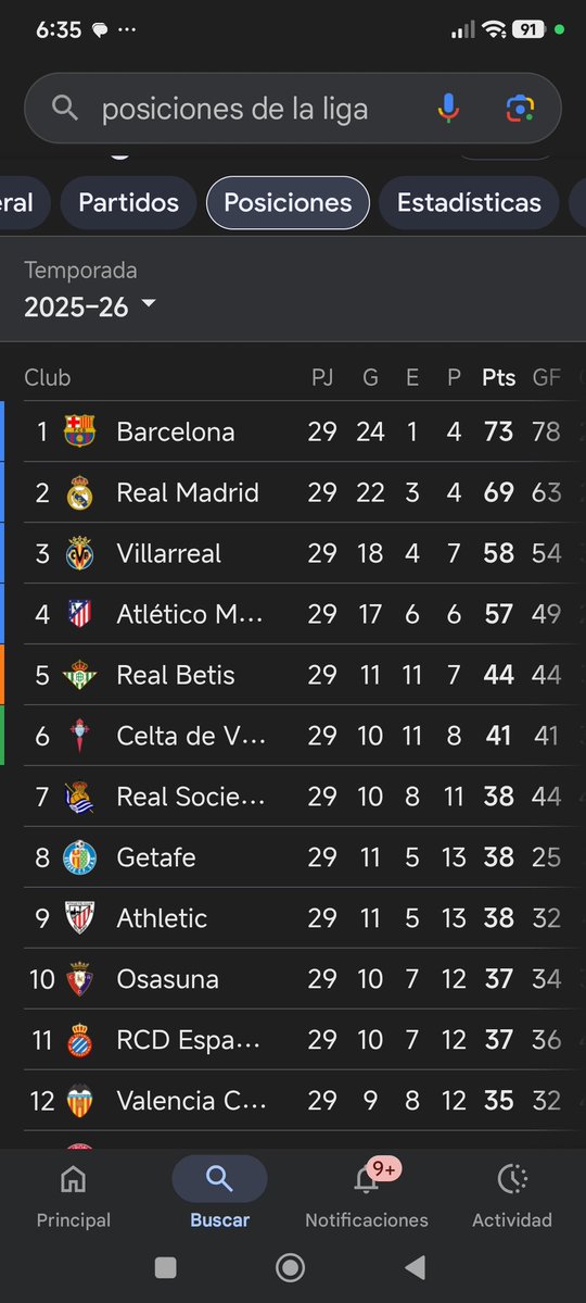 Cesar José Cortéz tweet media