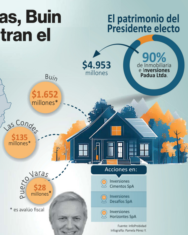 Yerko Moraga tweet media