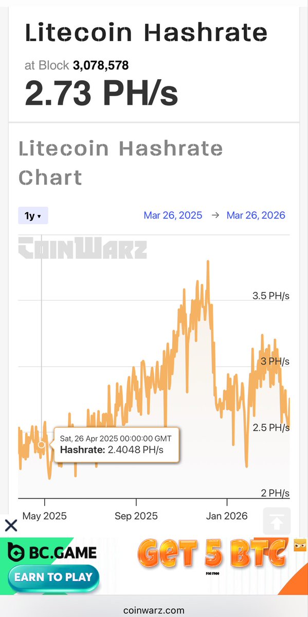 Cryptosuits tweet media