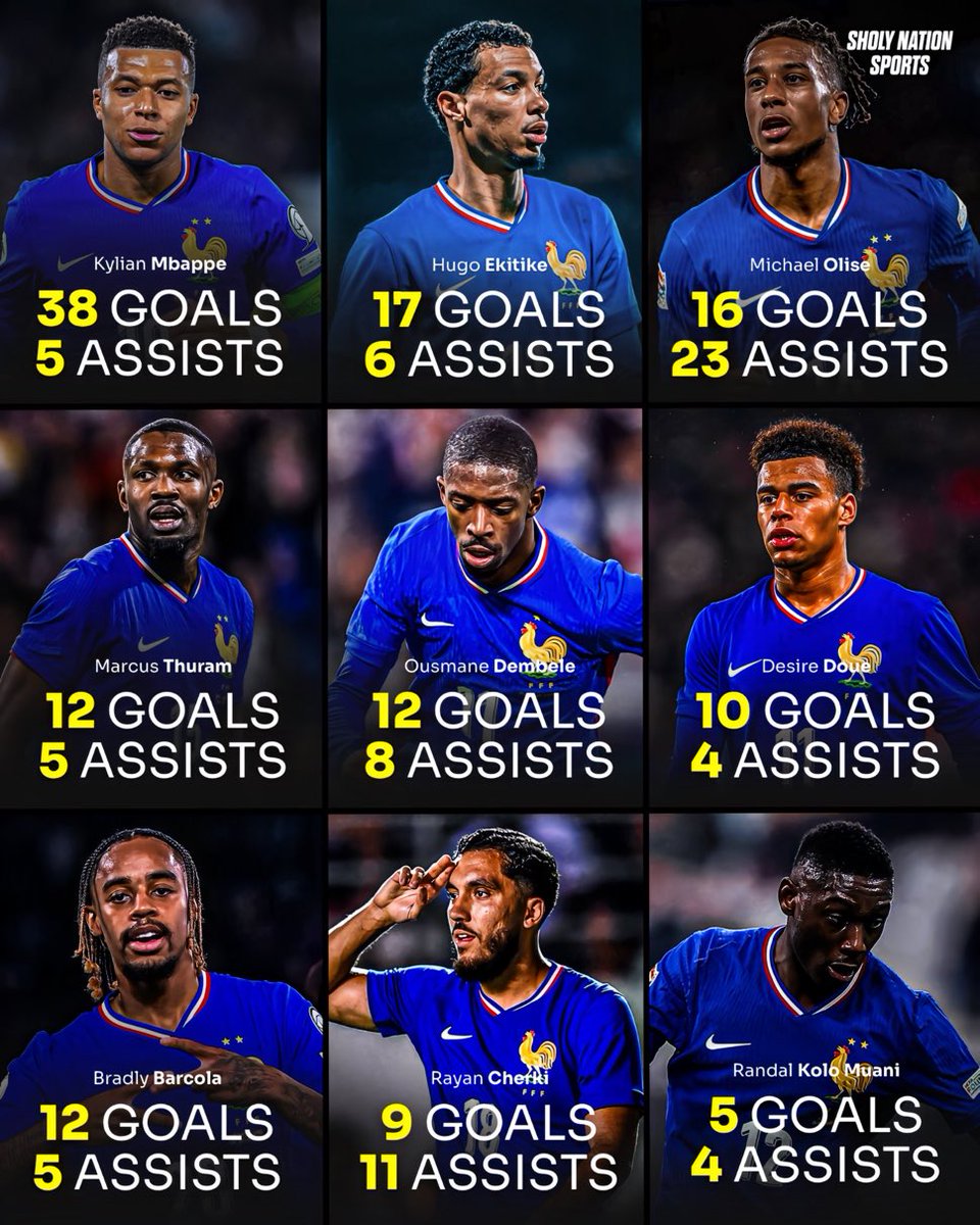 Curiosidades Europa tweet media