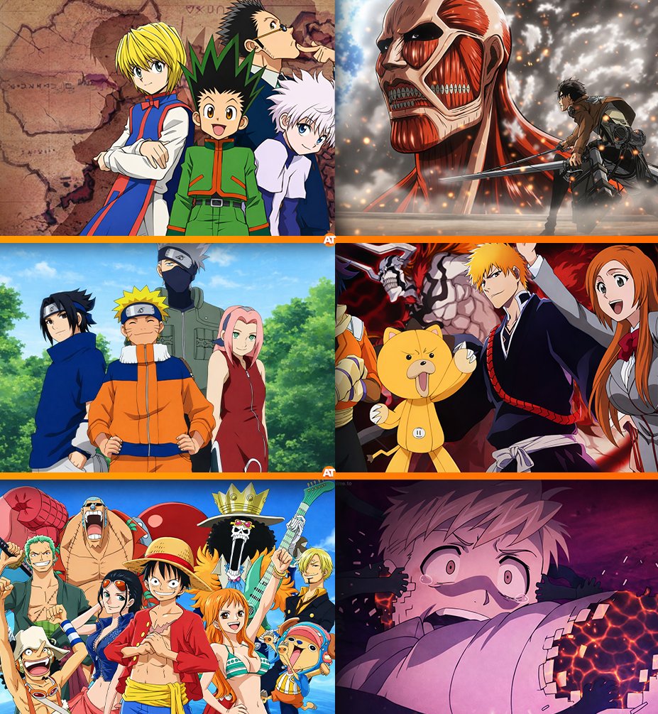 Animes Tendência tweet media