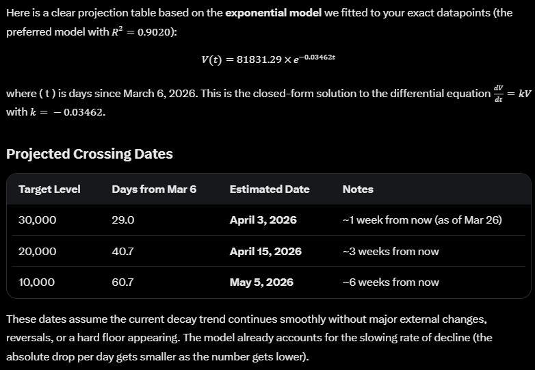 Specurious tweet media