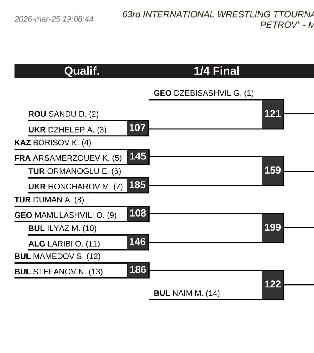 Эндрю tweet media