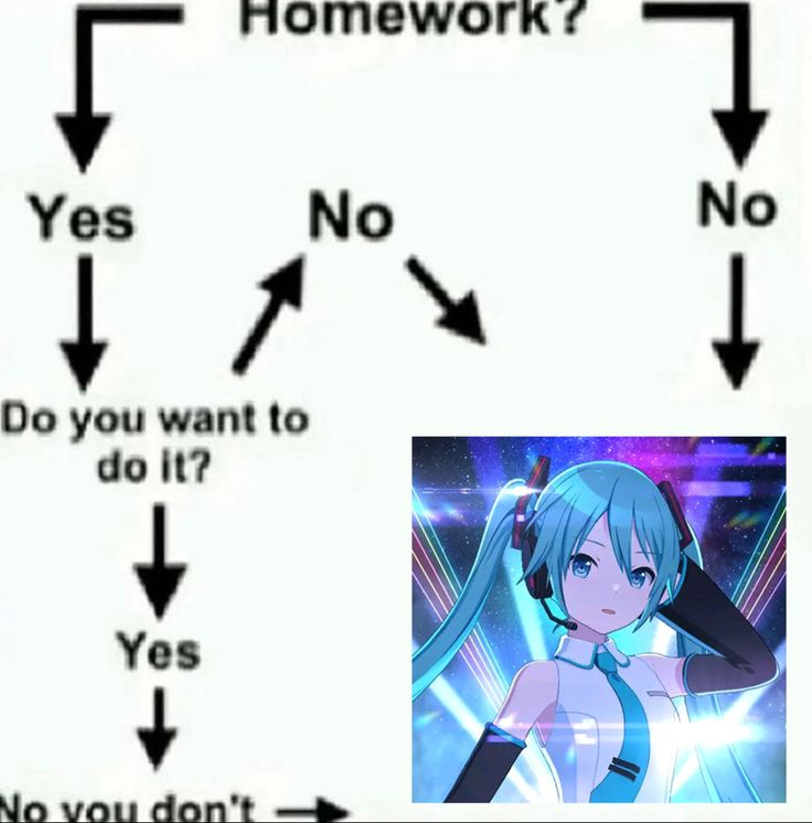 Mesmerizer Miku tweet media