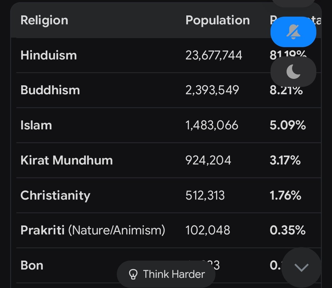 देवेन्द्र tweet media