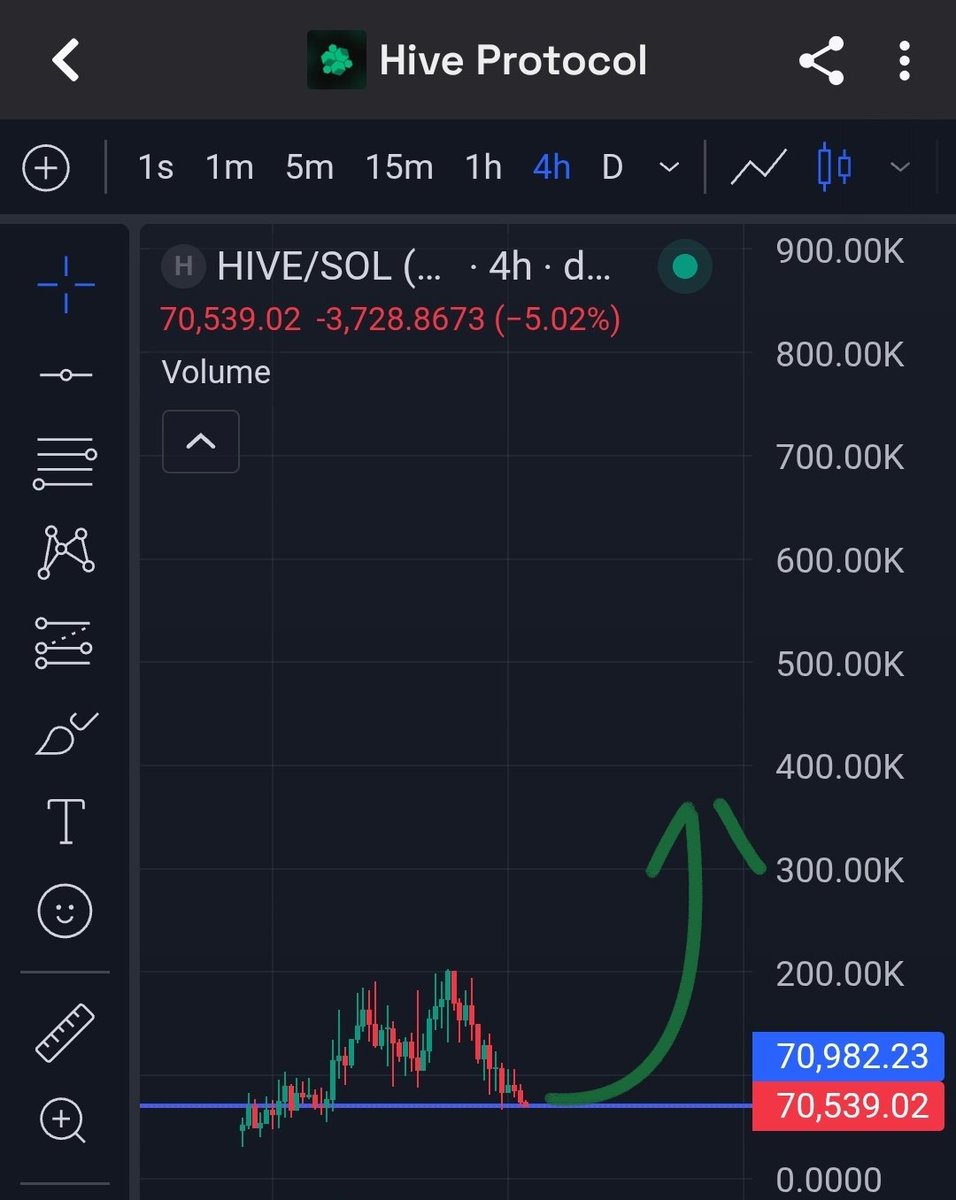 Greenback Research tweet media