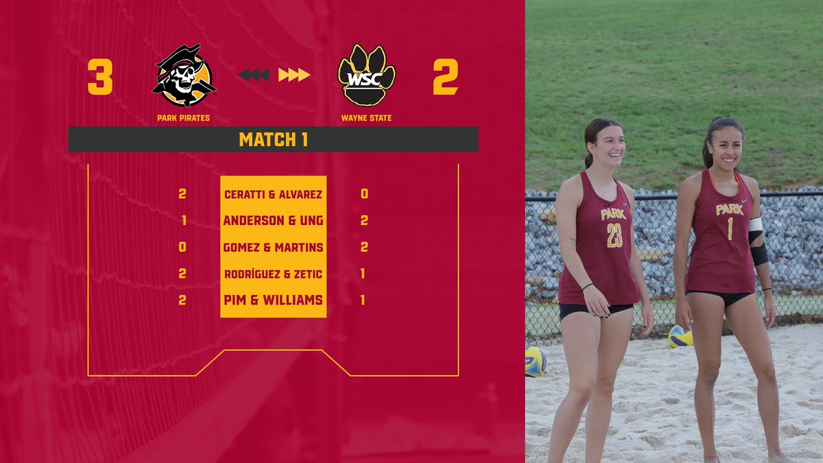 Park Pirates tweet media