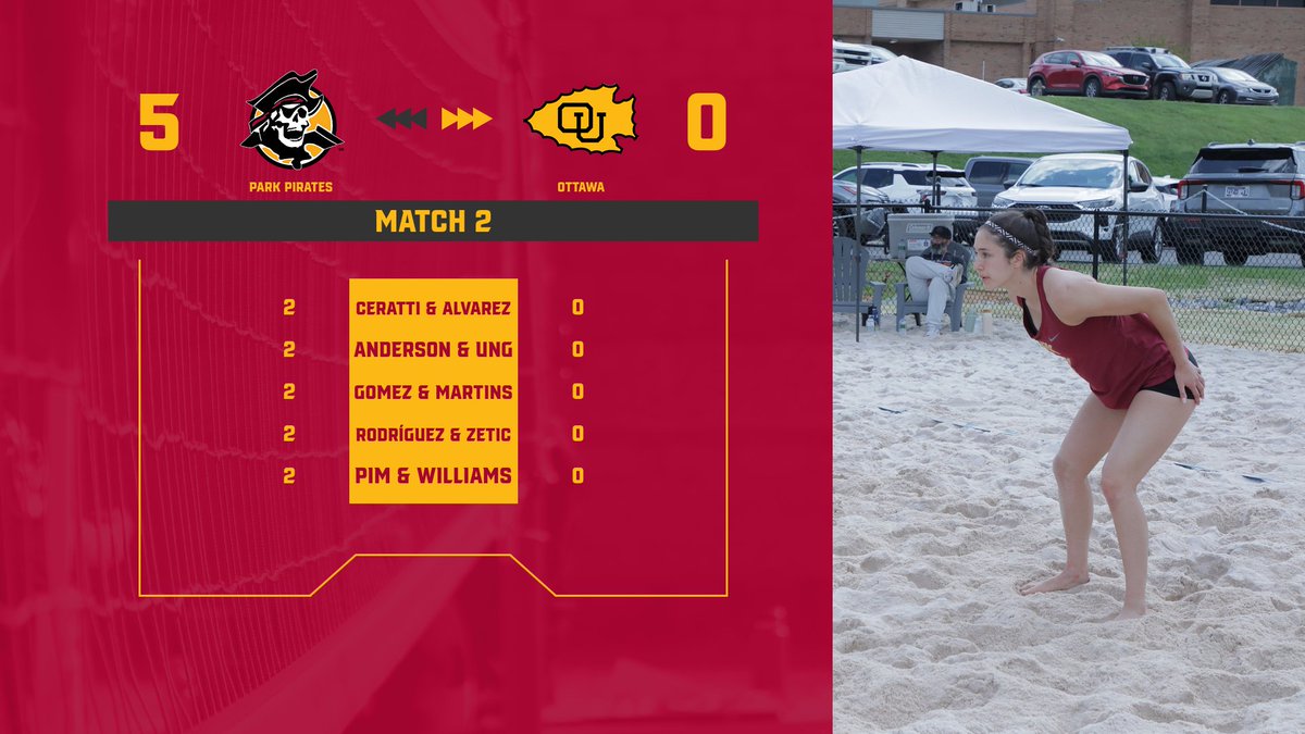 Park Pirates tweet media