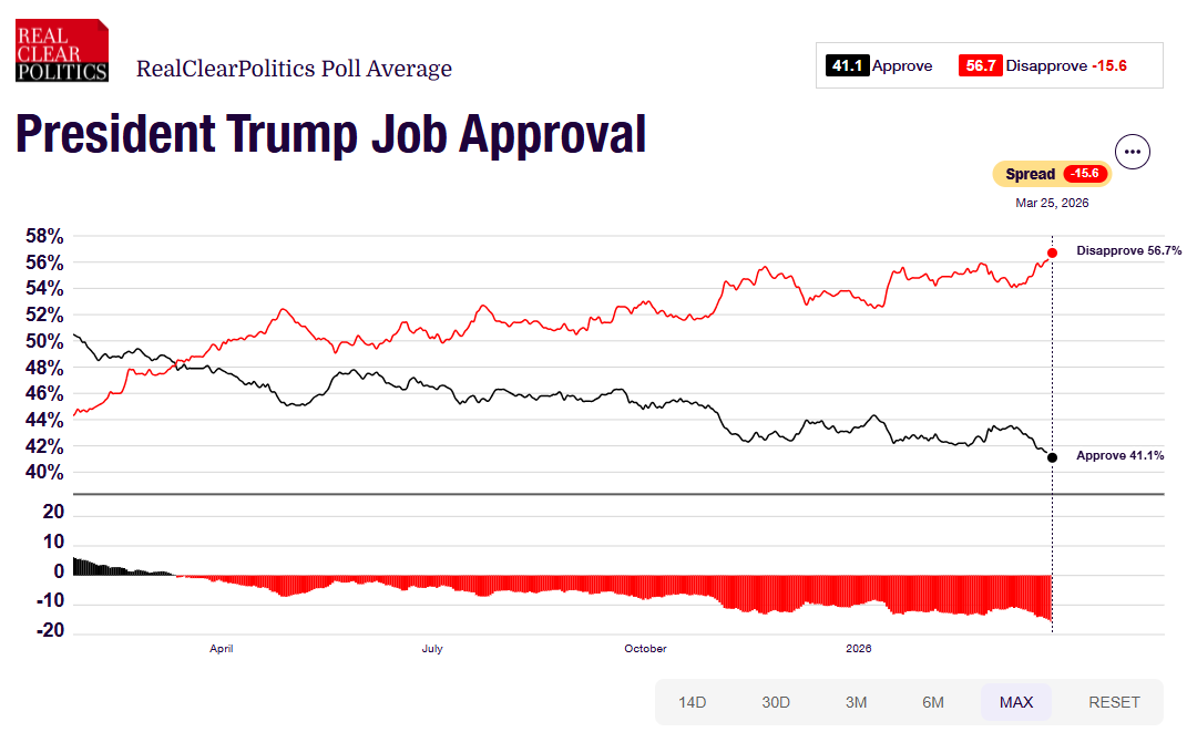Nole Dirty Bastard tweet media