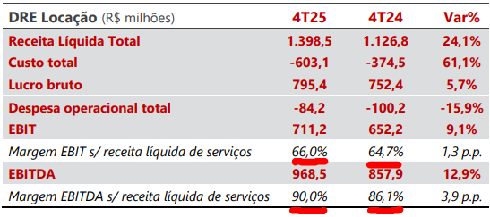 Renato A. F. Reis | CNPI-P tweet media