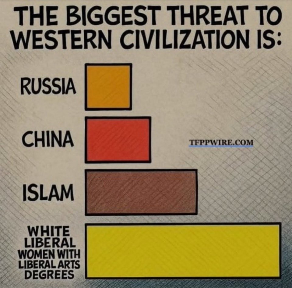 "Red"🎸🇺🇸 tweet media