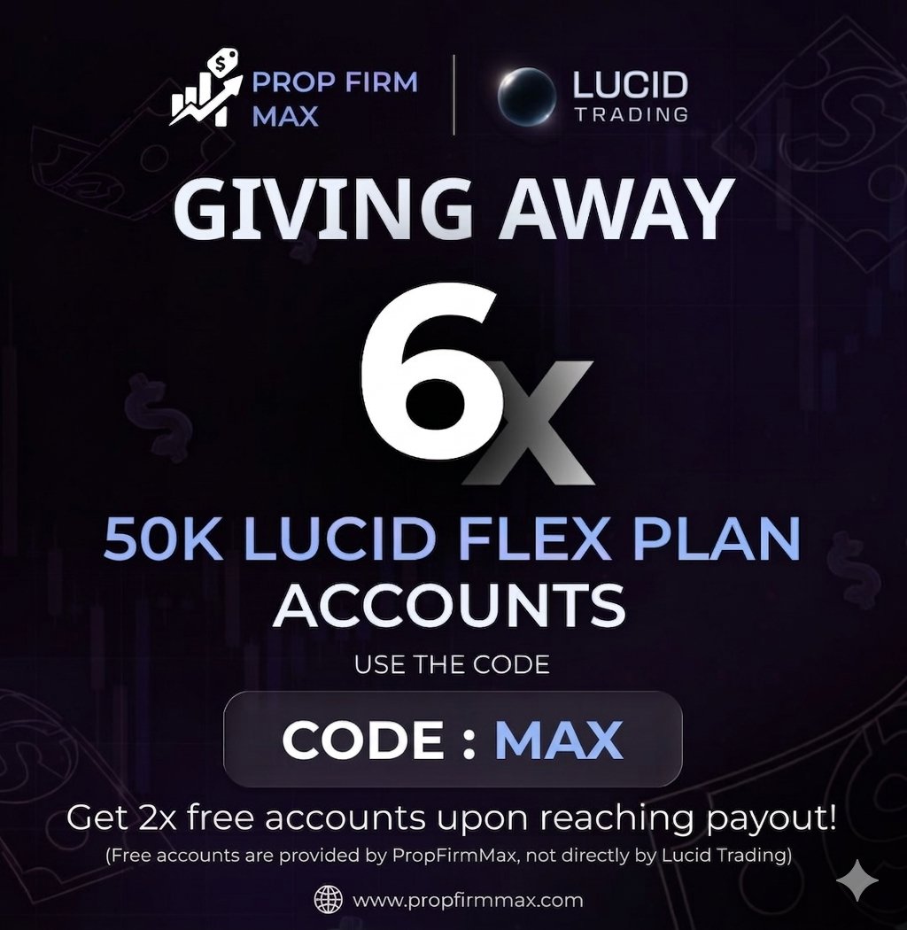 Max Trader tweet media