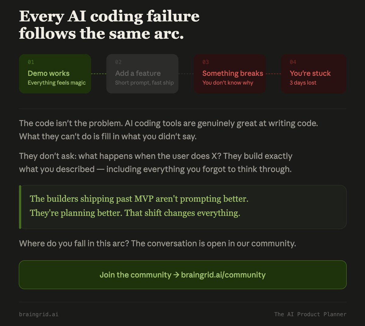 BrainGrid tweet media