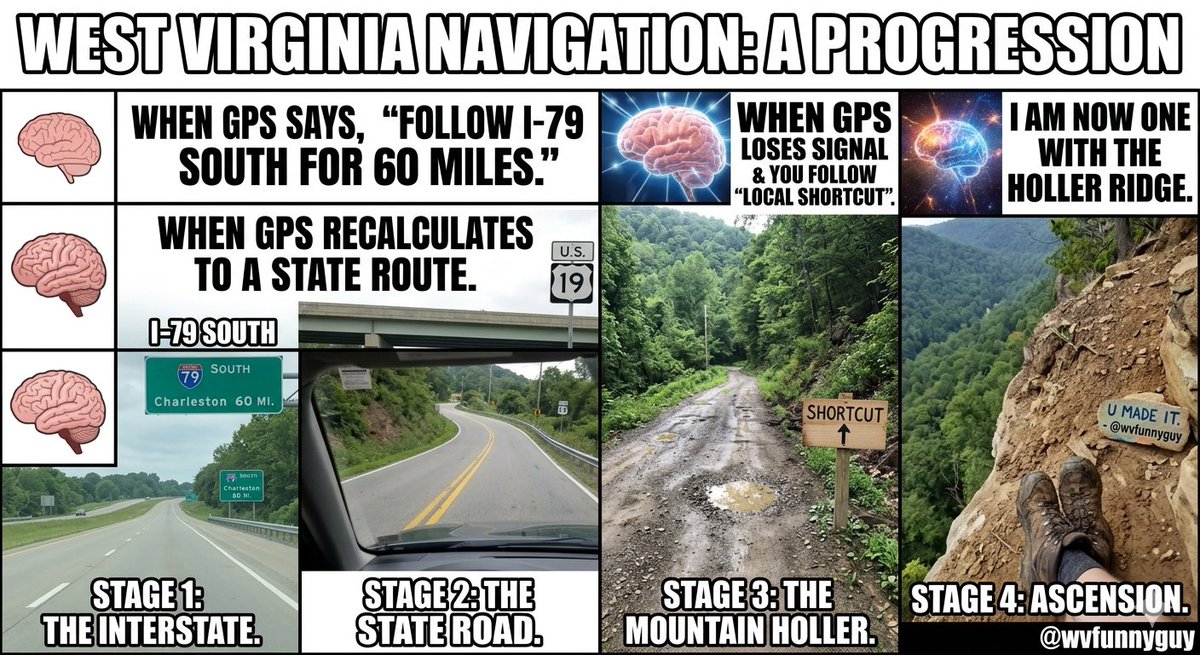 YourFavWestVirginian tweet media