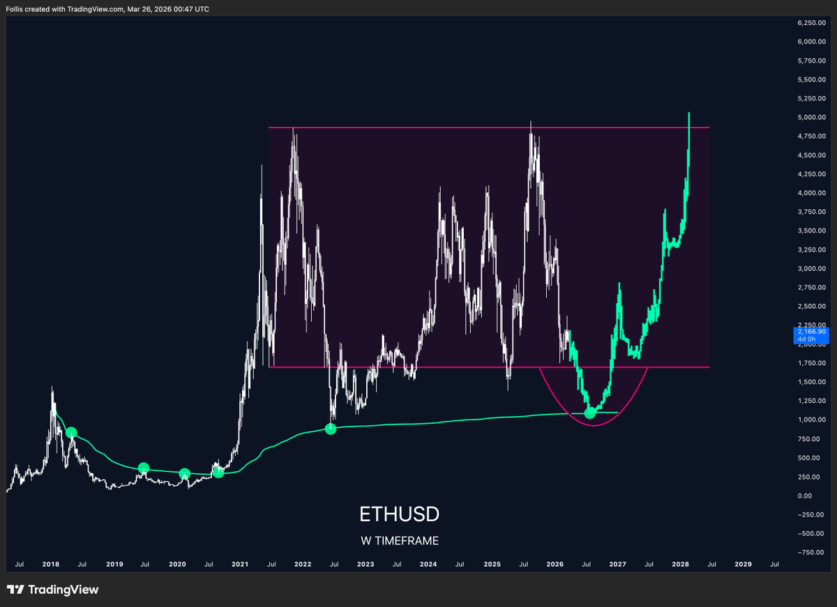 フ ォ リ ス tweet media
