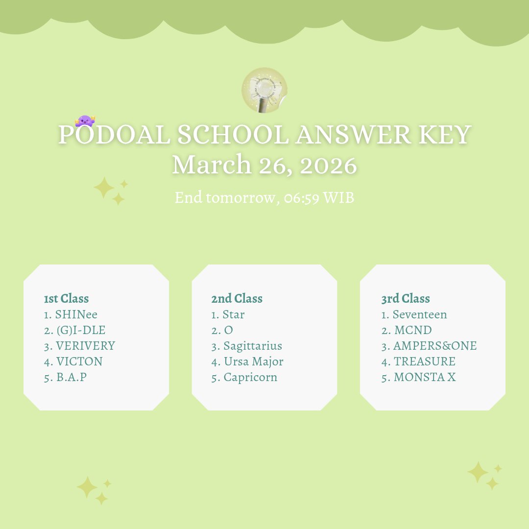 IZNA VOTING TEAM INA tweet media