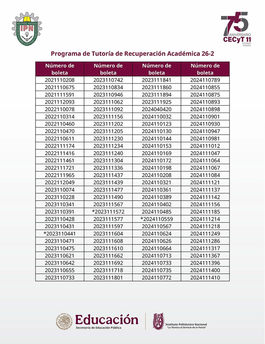 CECyT 11 IPN tweet media