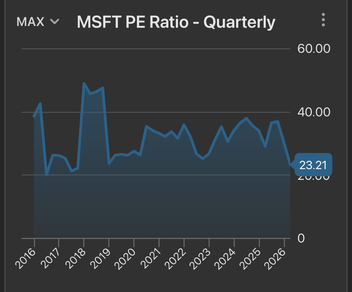 AustinFindsAlpha tweet media