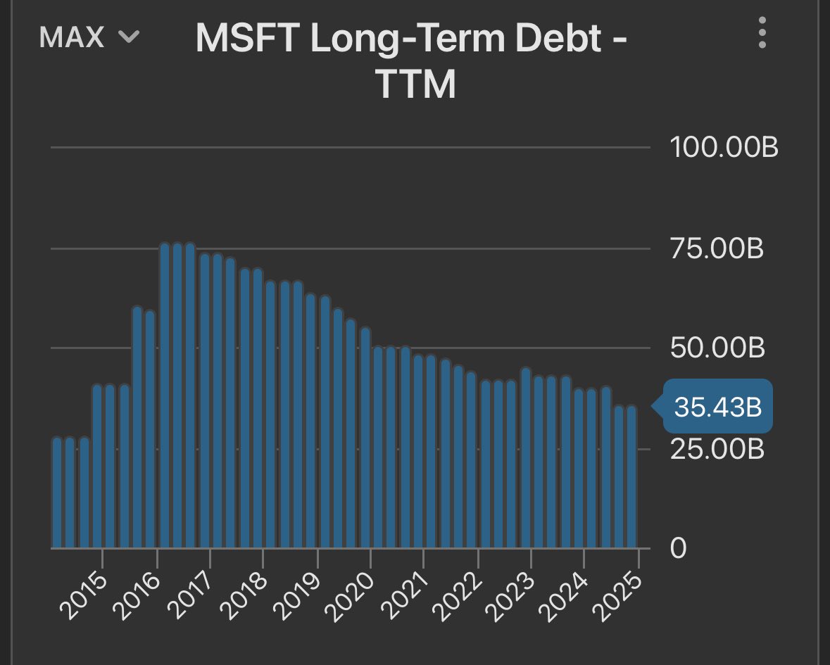AustinFindsAlpha tweet media