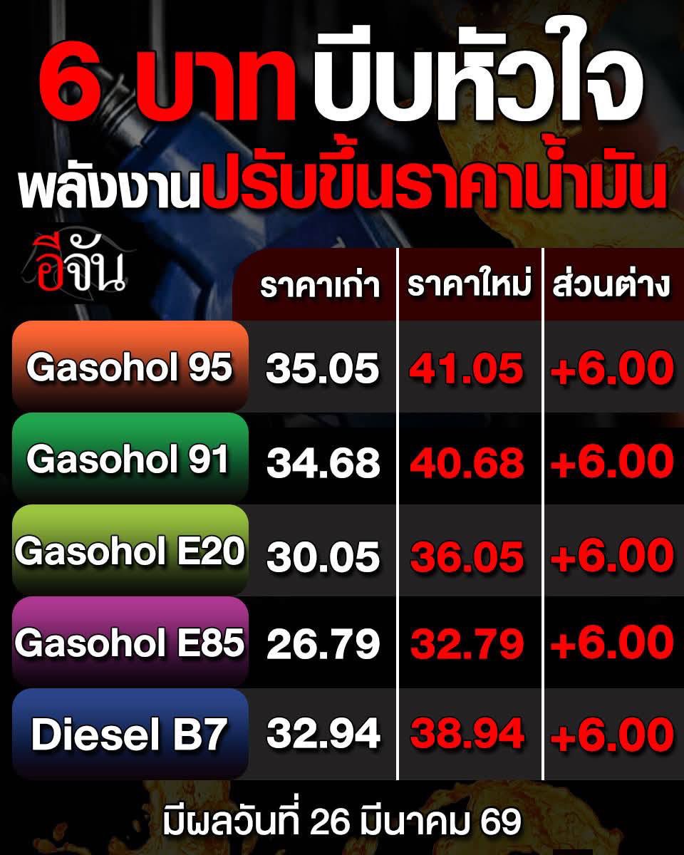 Nanthaphong_S tweet media